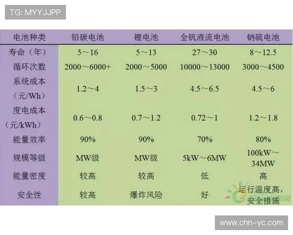 广州足球队与武汉足球队赛后技术分析与战术对比探讨 广州足球队与武汉足球队赛后技术分析与战术对比探讨