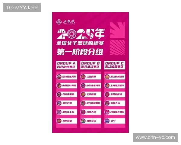 成都篮球队引领最新篮球意识TOP10榜单全景解析 成都篮球队引领最新篮球意识TOP10榜单全景解析